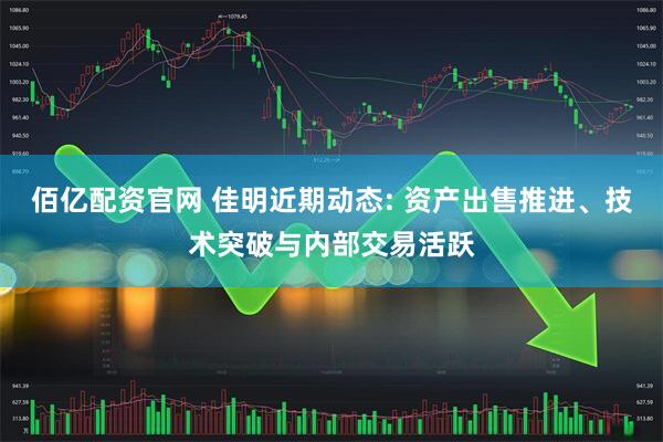 佰亿配资官网 佳明近期动态: 资产出售推进、技术突破与内部交易活跃